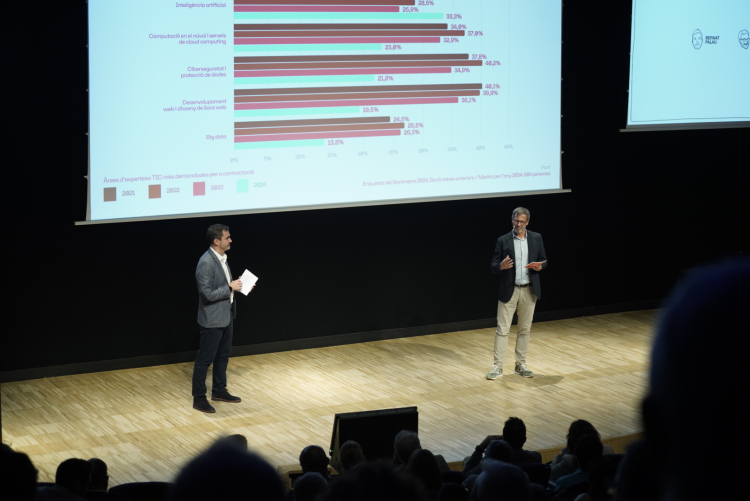 Image of the Technological Circle of Catalonia