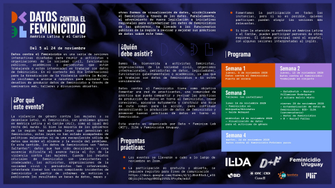 Jornada 'Dades contra el feminicidi'