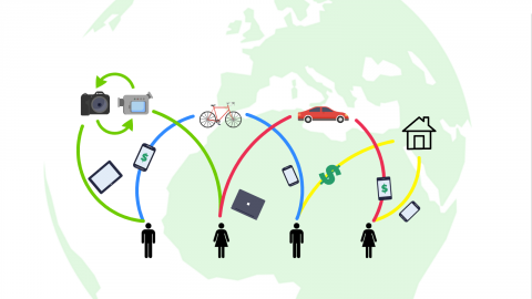 Economia col·laborativa