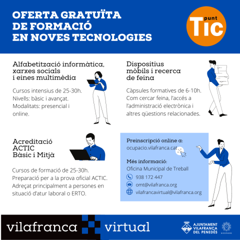 Imatge de la programació virtual