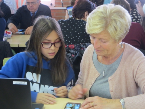 Participants of the project