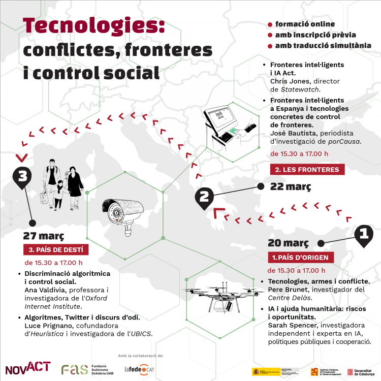 Formació en línia: "Tecnologies: conflictes, fronteres i control social”