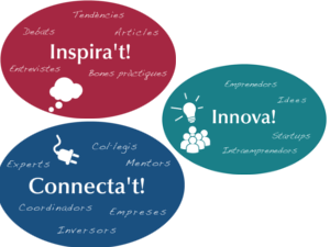 B-Challenge, un programa d’acceleració d'innovacions socials