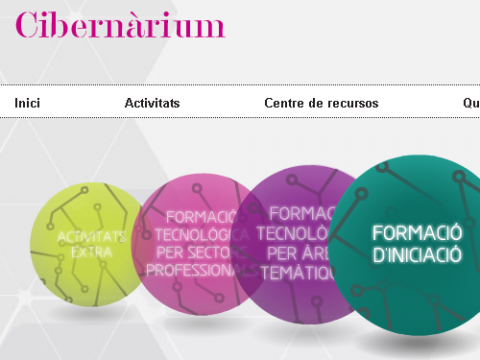 Captura plana Cibernàrium