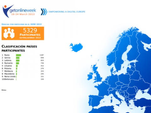 Mapa de participants de Get Online Week 2013