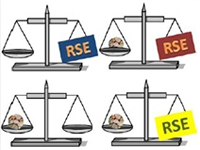 RSE