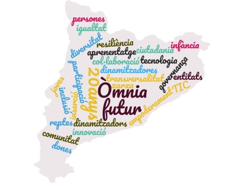 Procés participatiu Òmnia