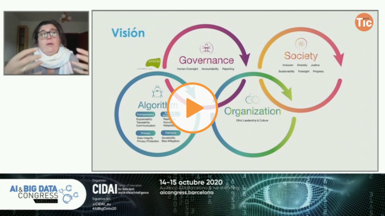 Embedded thumbnail for Així va ser el Congrés AI&amp;Big Data